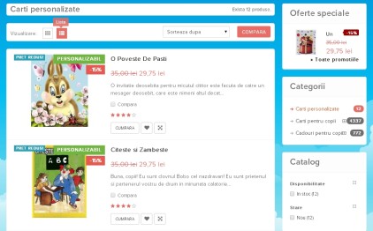 vizualizare produse